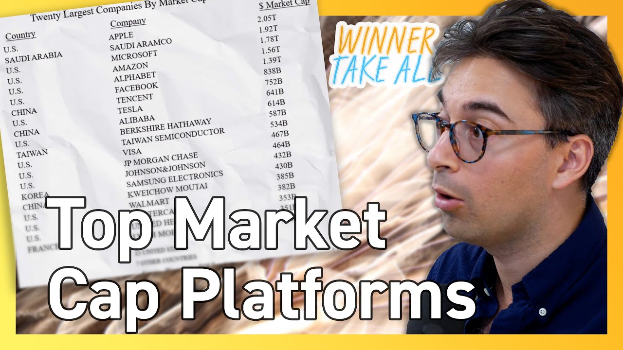 how-many-top-market-cap-companies-are-platforms