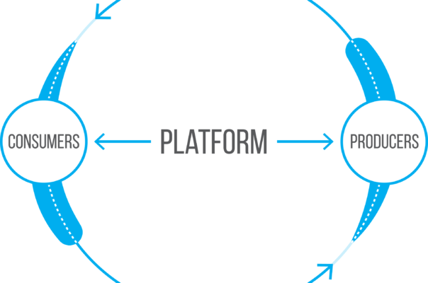 Why Platform Innovation is the Future of the Professional Services Industry