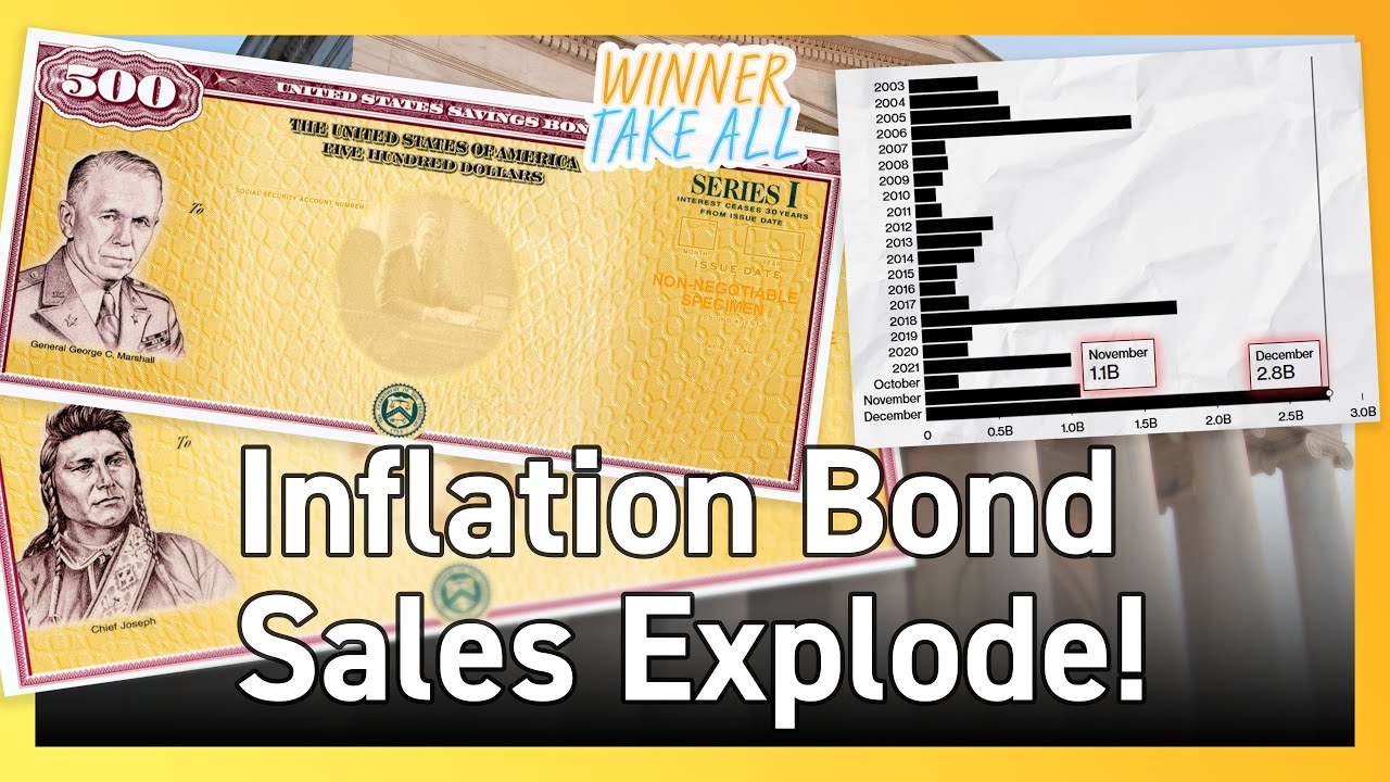 inflation-protected-bond-sales-skyrocket